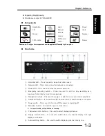 Preview for 9 page of LG LE1004 Use Manual