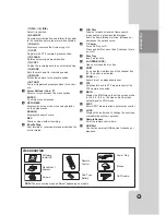 Preview for 9 page of LG LE2108D Owner'S Manual