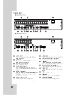 Preview for 10 page of LG LE2108D Owner'S Manual