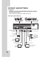 Предварительный просмотр 12 страницы LG LE2108D Owner'S Manual