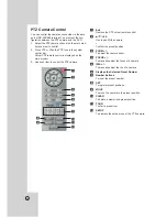 Предварительный просмотр 22 страницы LG LE2108D Owner'S Manual