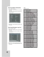 Предварительный просмотр 24 страницы LG LE2108D Owner'S Manual