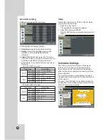 Предварительный просмотр 28 страницы LG LE2108D Owner'S Manual