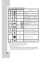 Предварительный просмотр 46 страницы LG LE2108D Owner'S Manual