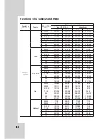 Предварительный просмотр 74 страницы LG LE2108D Owner'S Manual