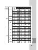 Предварительный просмотр 75 страницы LG LE2108D Owner'S Manual