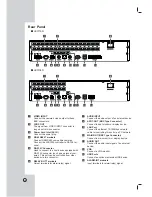 Preview for 10 page of LG LE3108D Owner'S Manual