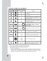 Preview for 46 page of LG LE3108D Owner'S Manual