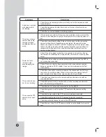 Preview for 66 page of LG LE3108D Owner'S Manual