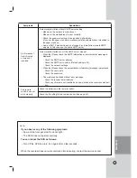 Preview for 67 page of LG LE3108D Owner'S Manual