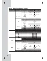 Preview for 70 page of LG LE3108D Owner'S Manual