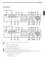 Preview for 9 page of LG LE4008 Series Owner'S Manual