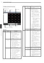 Preview for 50 page of LG LE4008 Series Owner'S Manual