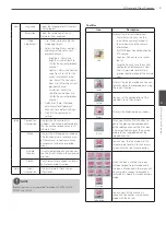 Preview for 51 page of LG LE4008 Series Owner'S Manual