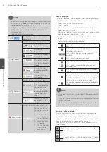 Preview for 54 page of LG LE4008 Series Owner'S Manual