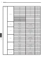 Preview for 80 page of LG LE4008 Series Owner'S Manual