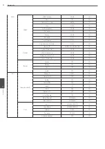 Preview for 82 page of LG LE4008 Series Owner'S Manual