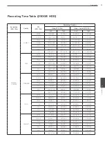 Preview for 83 page of LG LE4008 Series Owner'S Manual