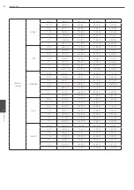 Preview for 84 page of LG LE4008 Series Owner'S Manual