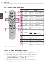 Preview for 14 page of LG LE6016D Owner'S Manual