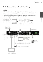 Preview for 15 page of LG LE6016D Owner'S Manual