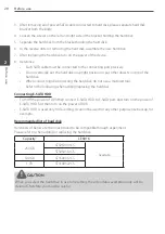 Preview for 20 page of LG LE6016D Owner'S Manual