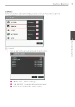 Preview for 33 page of LG LE6016D Owner'S Manual