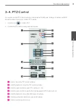 Preview for 49 page of LG LE6016D Owner'S Manual