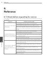 Preview for 66 page of LG LE6016D Owner'S Manual