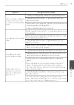 Preview for 67 page of LG LE6016D Owner'S Manual