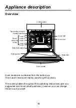 Preview for 11 page of LG LE621120S Operating Instructions Manual