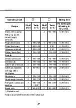 Preview for 37 page of LG LE621120S Operating Instructions Manual