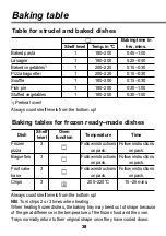 Preview for 38 page of LG LE621120S Operating Instructions Manual