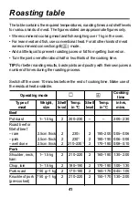 Preview for 41 page of LG LE621120S Operating Instructions Manual