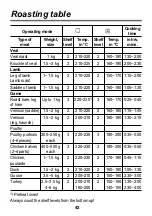 Preview for 42 page of LG LE621120S Operating Instructions Manual