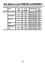 Preview for 46 page of LG LE621120S Operating Instructions Manual