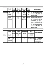 Preview for 47 page of LG LE621120S Operating Instructions Manual