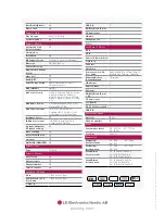 Preview for 2 page of LG LE850N Brochure & Specs