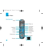 Preview for 10 page of LG LED 500 User Manual