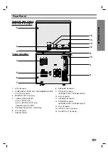 Предварительный просмотр 7 страницы LG LF-D5933 Owner'S Manual