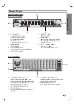 Preview for 9 page of LG LF-D5933 Owner'S Manual