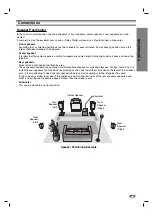 Предварительный просмотр 15 страницы LG LF-D5933 Owner'S Manual