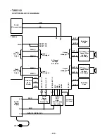 Предварительный просмотр 16 страницы LG LF-U850A Service Manual