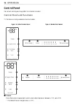 Предварительный просмотр 18 страницы LG LF131BBSIT Owner'S Manual