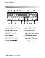 Preview for 10 page of LG LF300CP Owner'S Manual