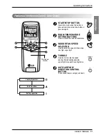 Preview for 11 page of LG LF300CP Owner'S Manual