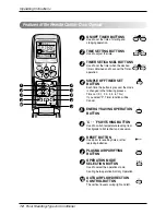 Preview for 12 page of LG LF300CP Owner'S Manual