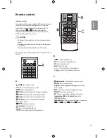 Preview for 21 page of LG LF51 SERIES Owner'S Manual