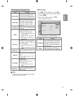 Preview for 35 page of LG LF51 SERIES Owner'S Manual