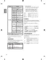 Preview for 36 page of LG LF51 SERIES Owner'S Manual